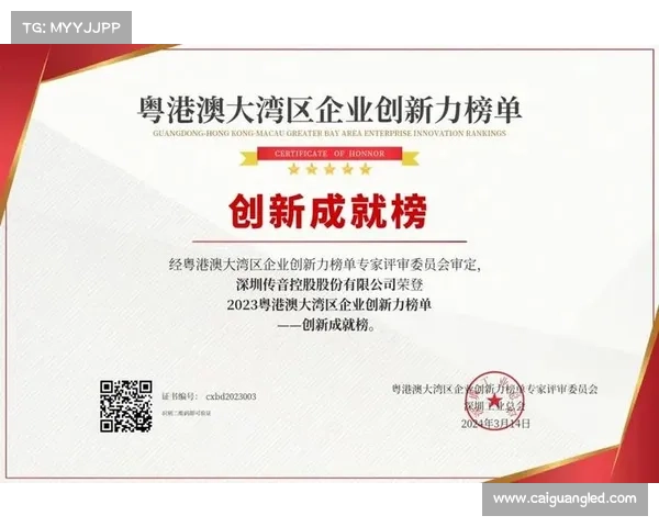 2025年房地产行业荣誉榜单揭晓 主要获奖企业及其创新成就分析 2025年房地产行业荣誉榜单揭晓 主要获奖企业及其创新成就分析